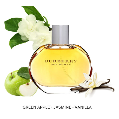 Burberry For Women By Burberry Eau De Parfum Spray